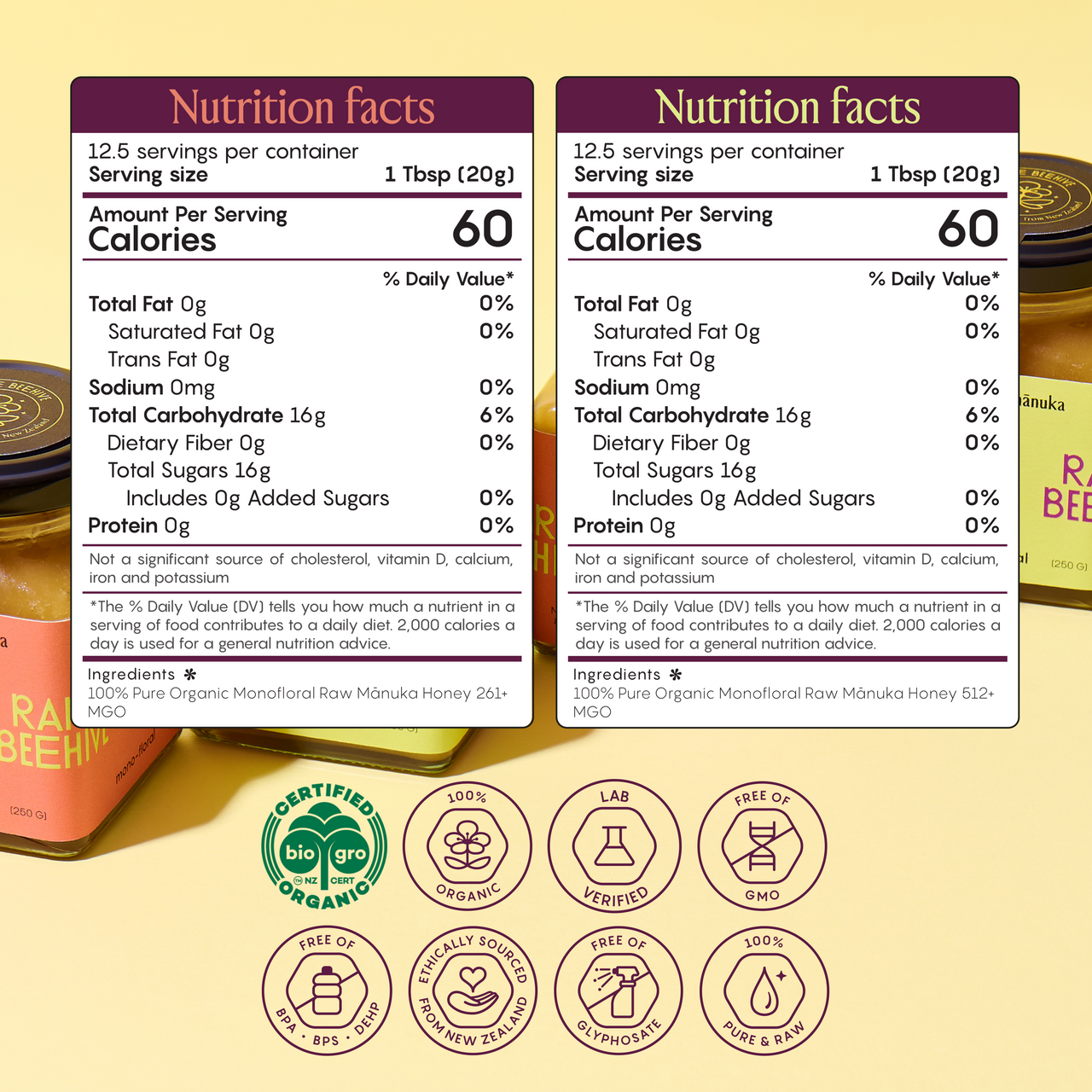 Nutrition facts for RARE BEEHIVE 261+ and 512+ MGO organic raw Mānuka honey.